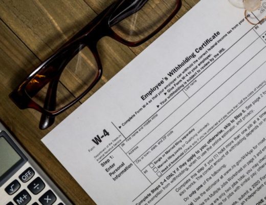 Blank Form W-4, Employee’s Withholding Certificate, beside a calculator and glasses