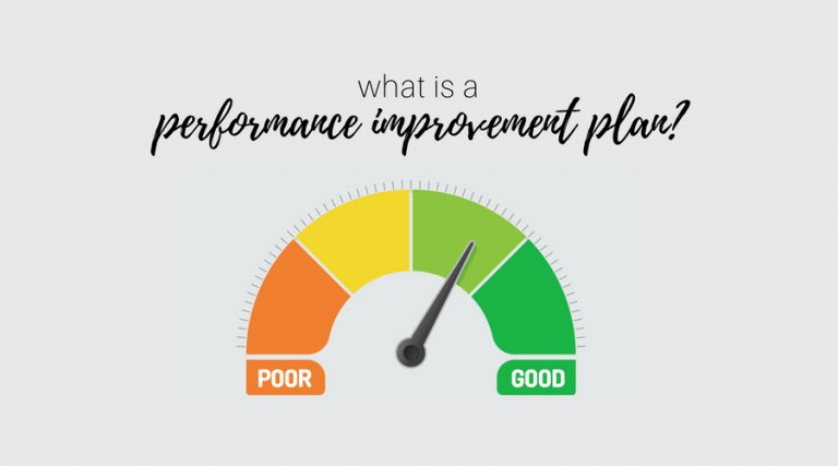 what-is-a-performance-improvement-plan-workful-blog