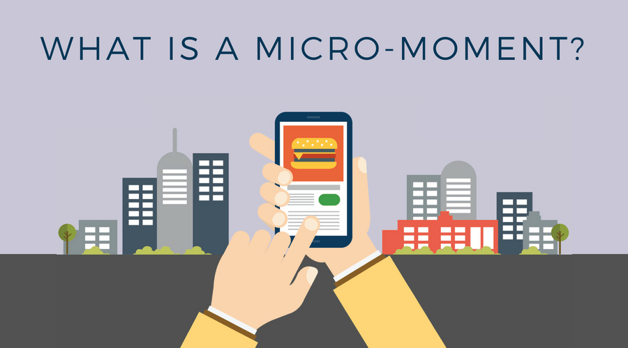what is micro moment graphic