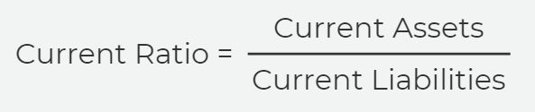 Graphic of Current Ratio Equation