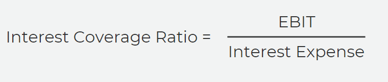 Graphic of Interest Coverage Ratio Equation
