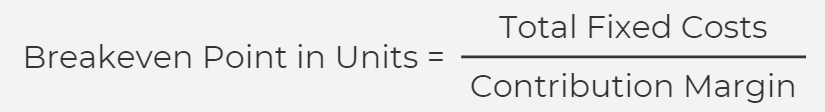 How to Calculate Your Breakeven Point – Workful | Your Small Business ...