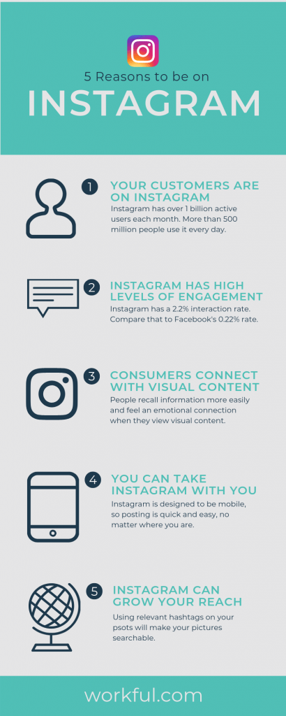 infographic of five reasons to be on instagram