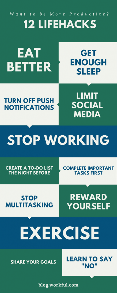 infographic of 12 tips to be more productive